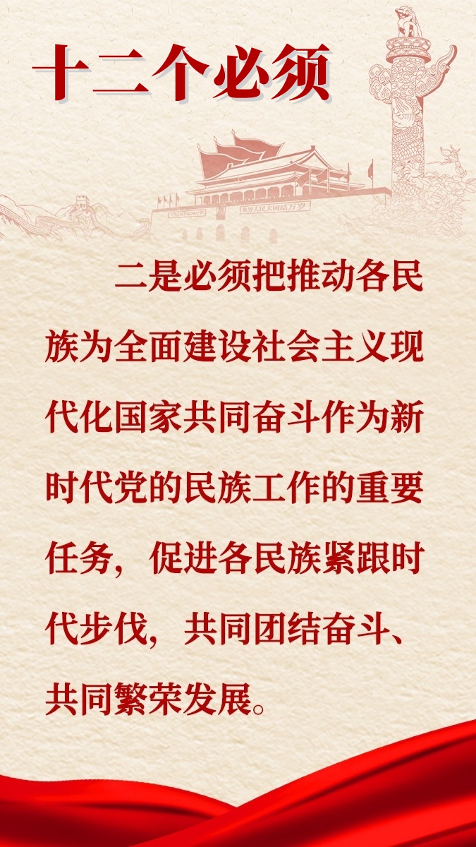 中央民族工作會議會議精神圖解